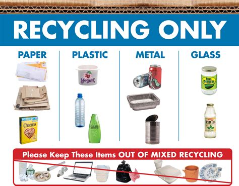 can you recycle boxes with metal on them|what can't go into recycling.